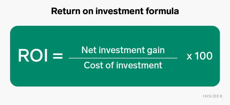 Return on investment (ROI) formula